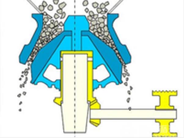 Application Of Single Cylinder Hydraulic Cone Crusher